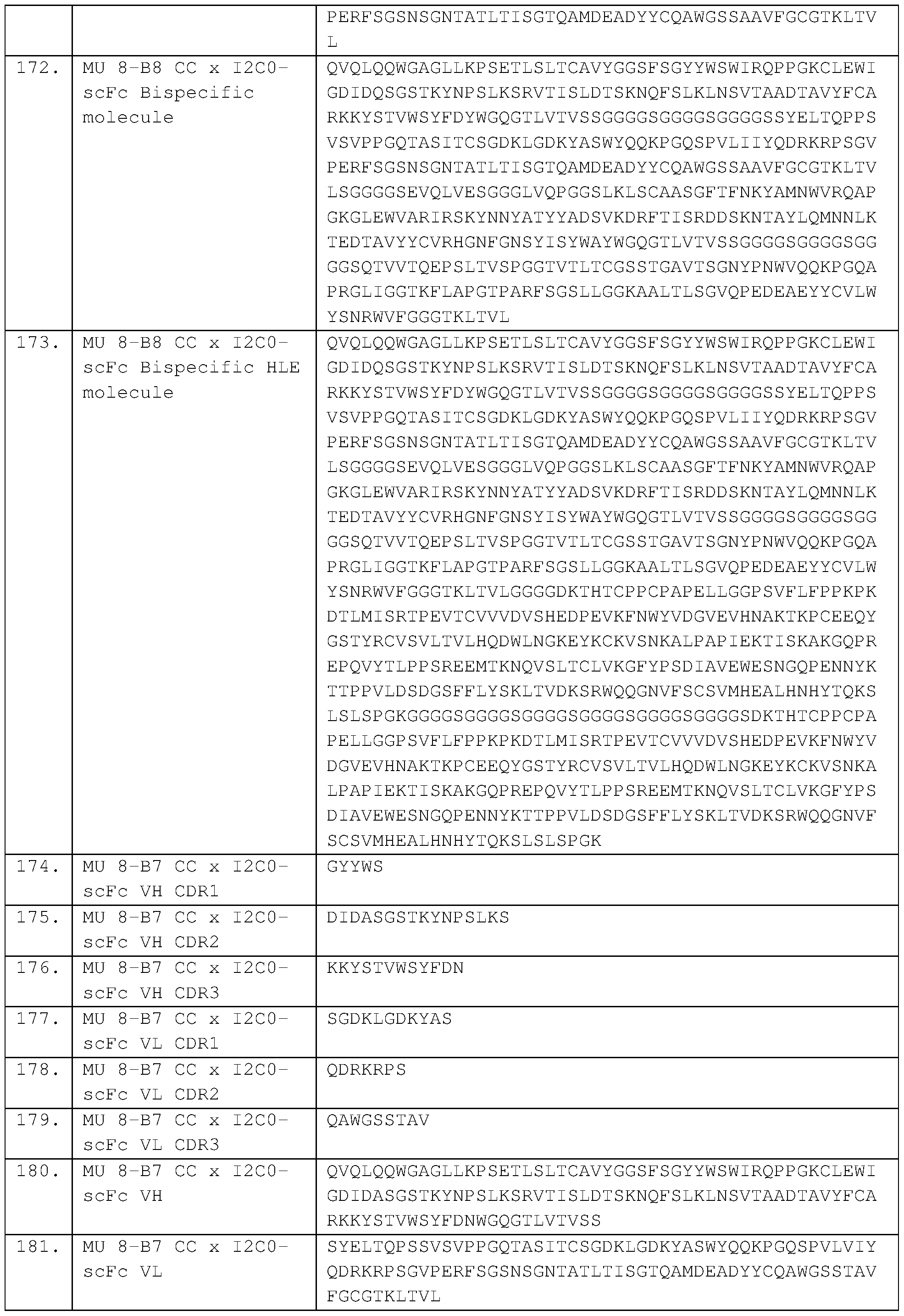 Figure imgf000116_0001