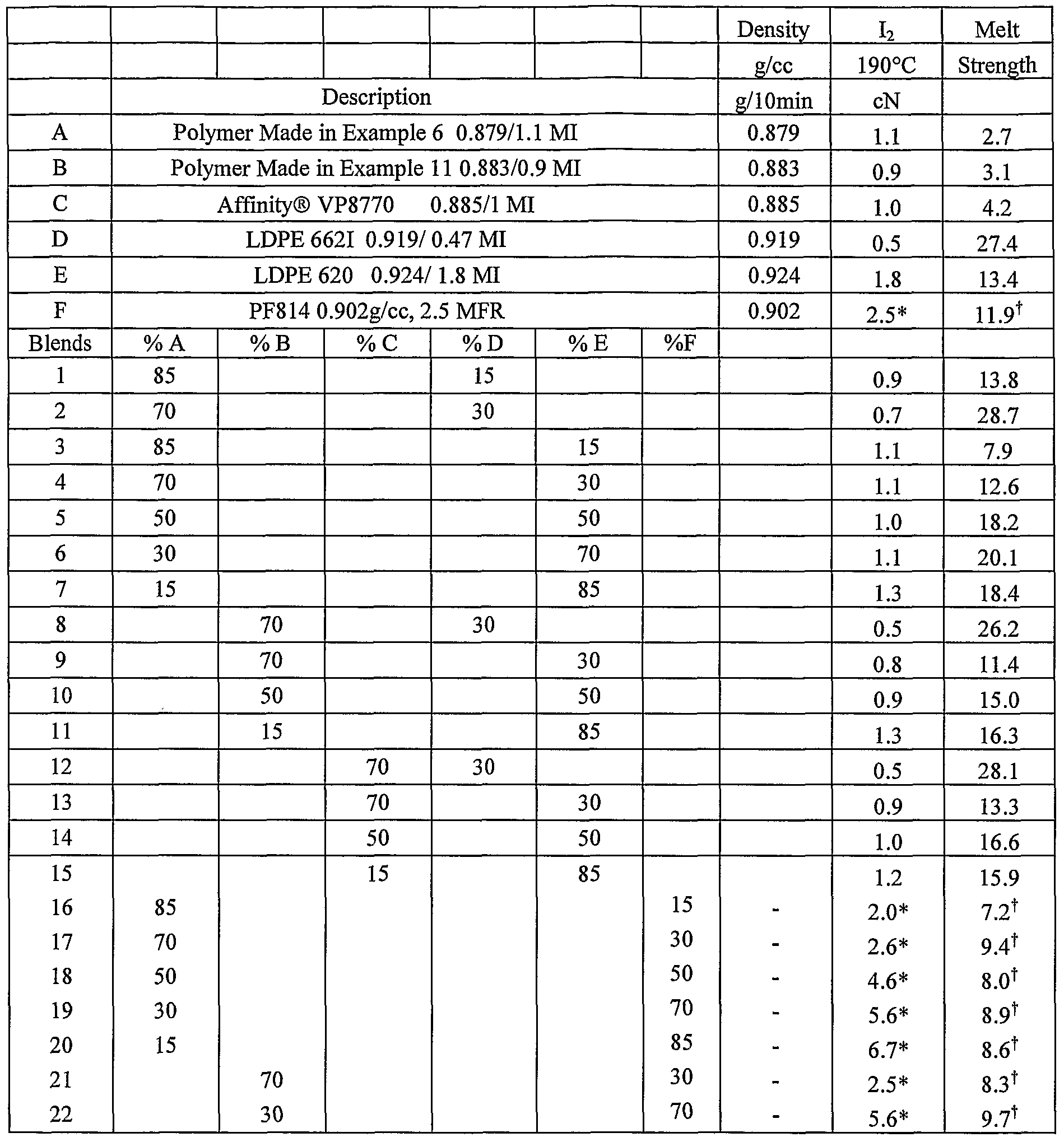 Figure imgf000083_0001