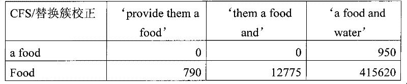 Figure BPA00001332695500711