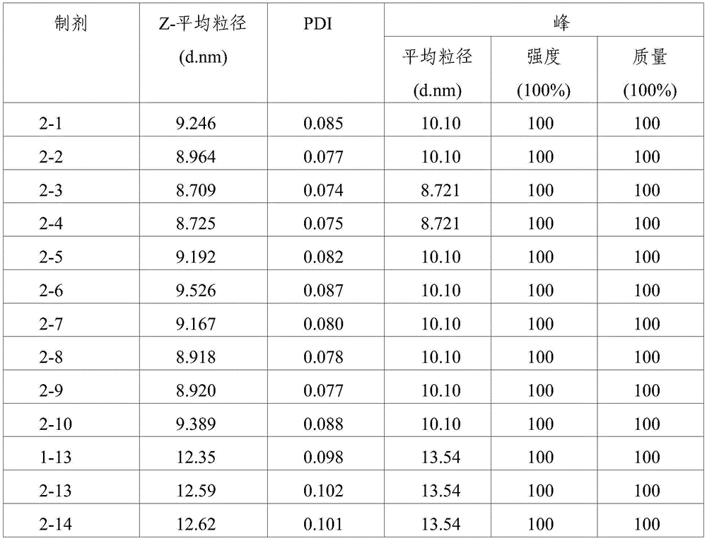 Figure BDA0001887410470000162