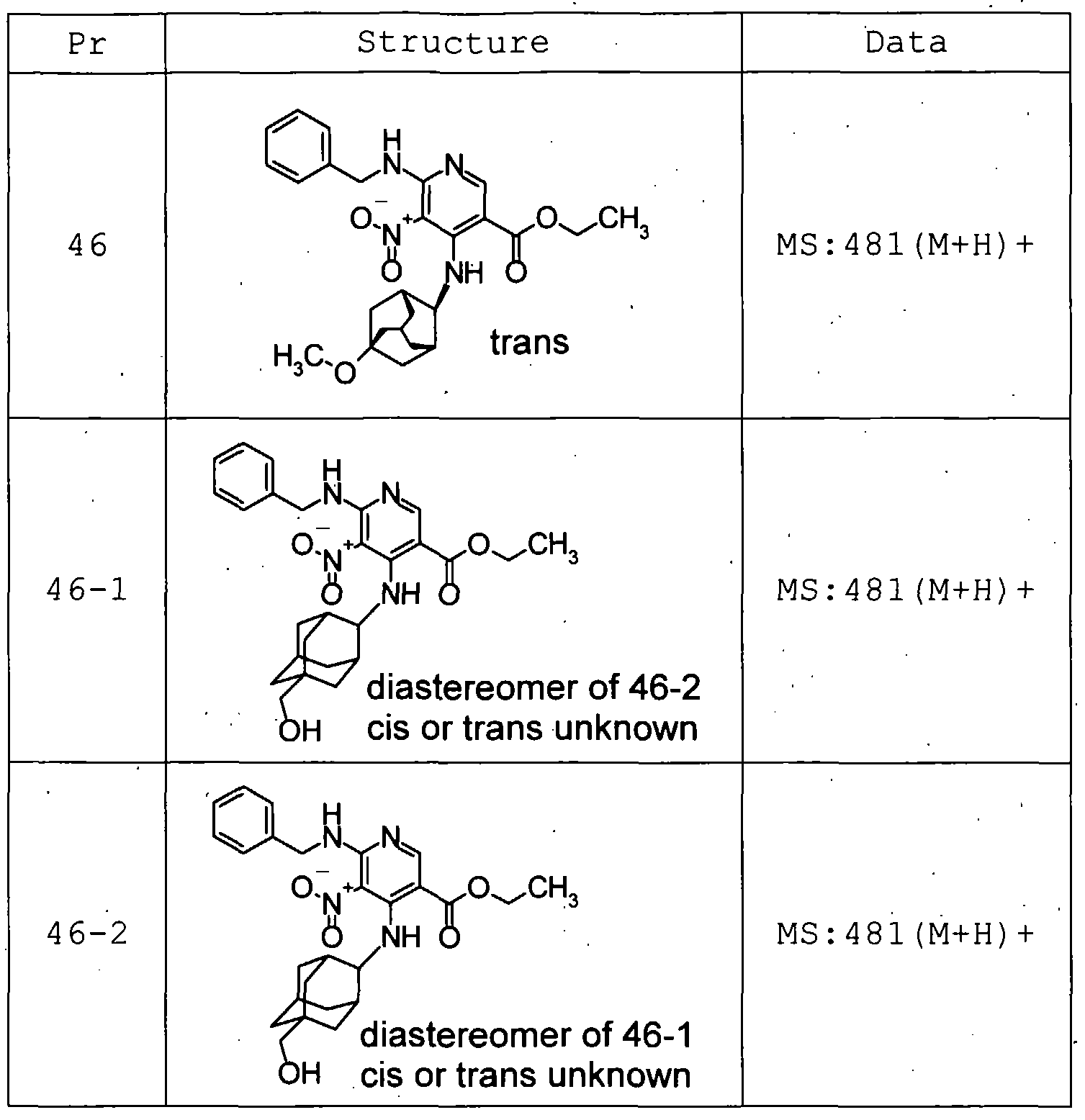 Figure imgf000095_0001