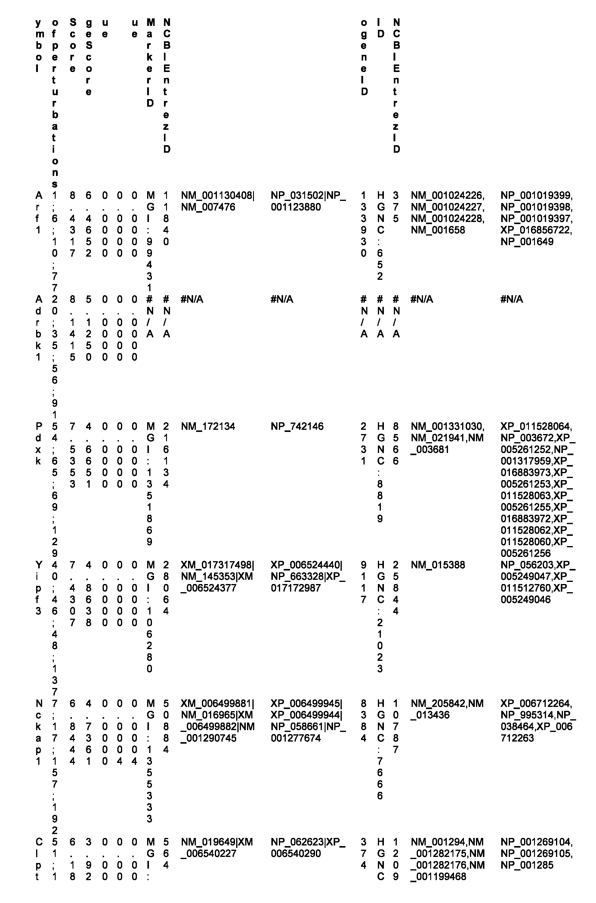 Figure imgf000295_0001