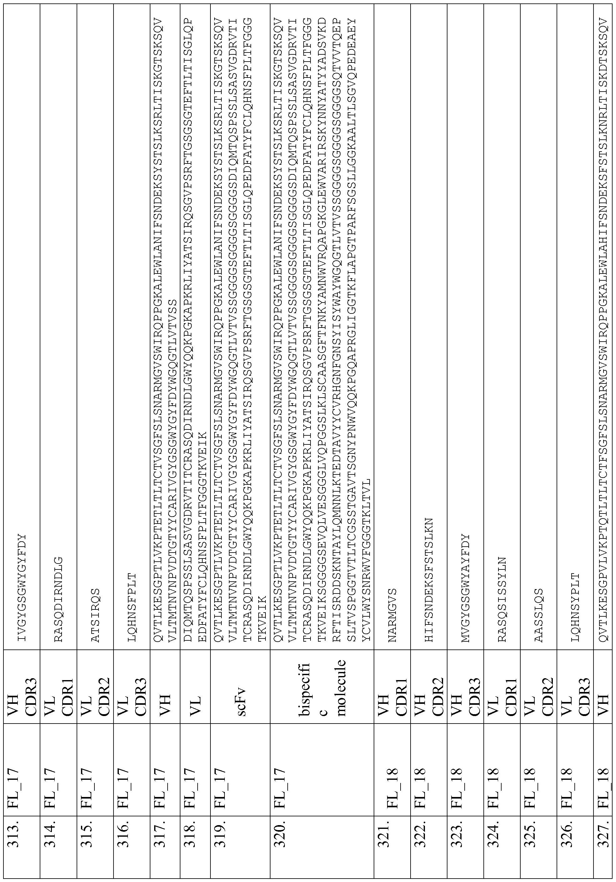 Figure imgf000138_0001