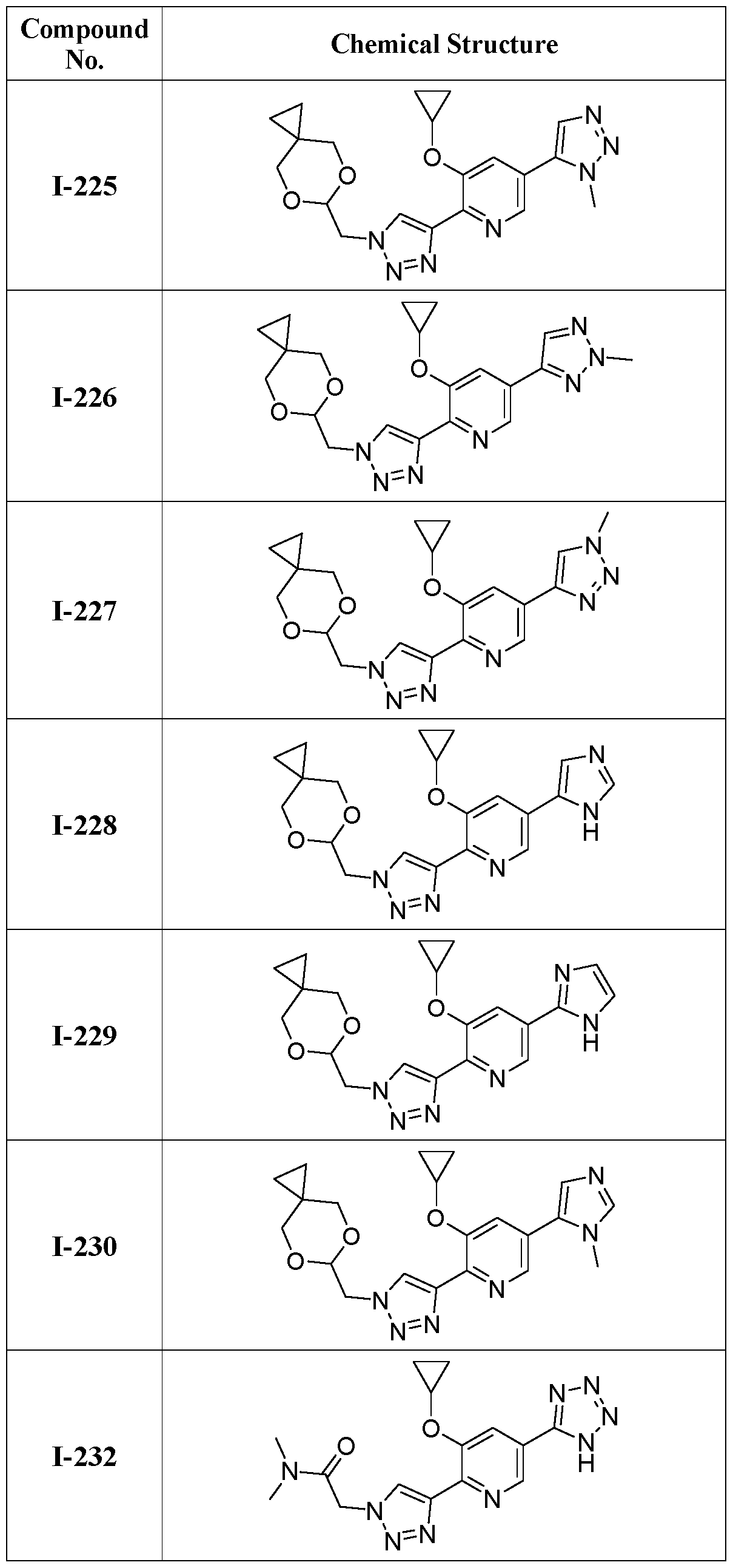Figure imgf000115_0001