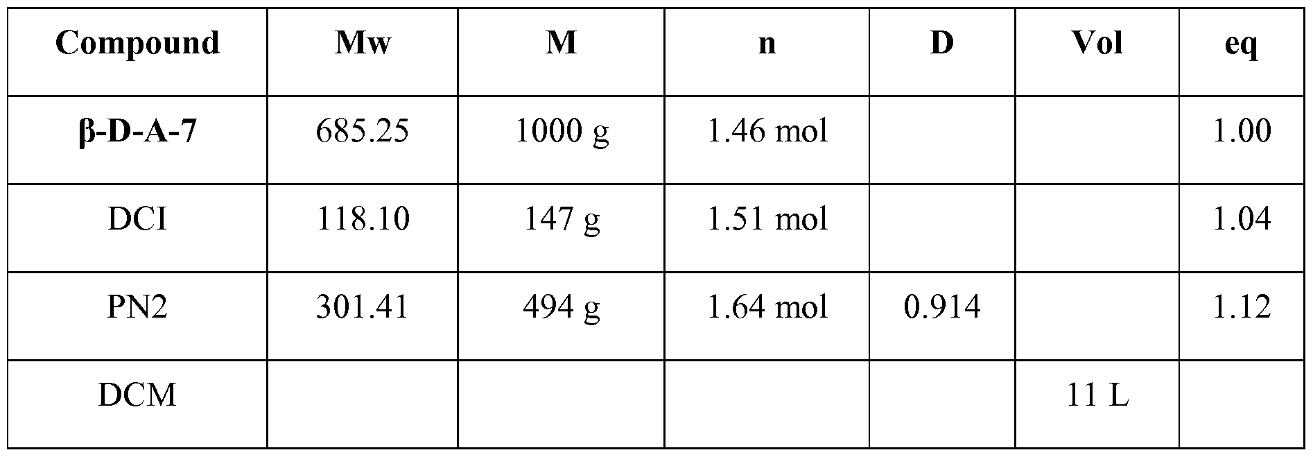 Figure imgf000072_0002
