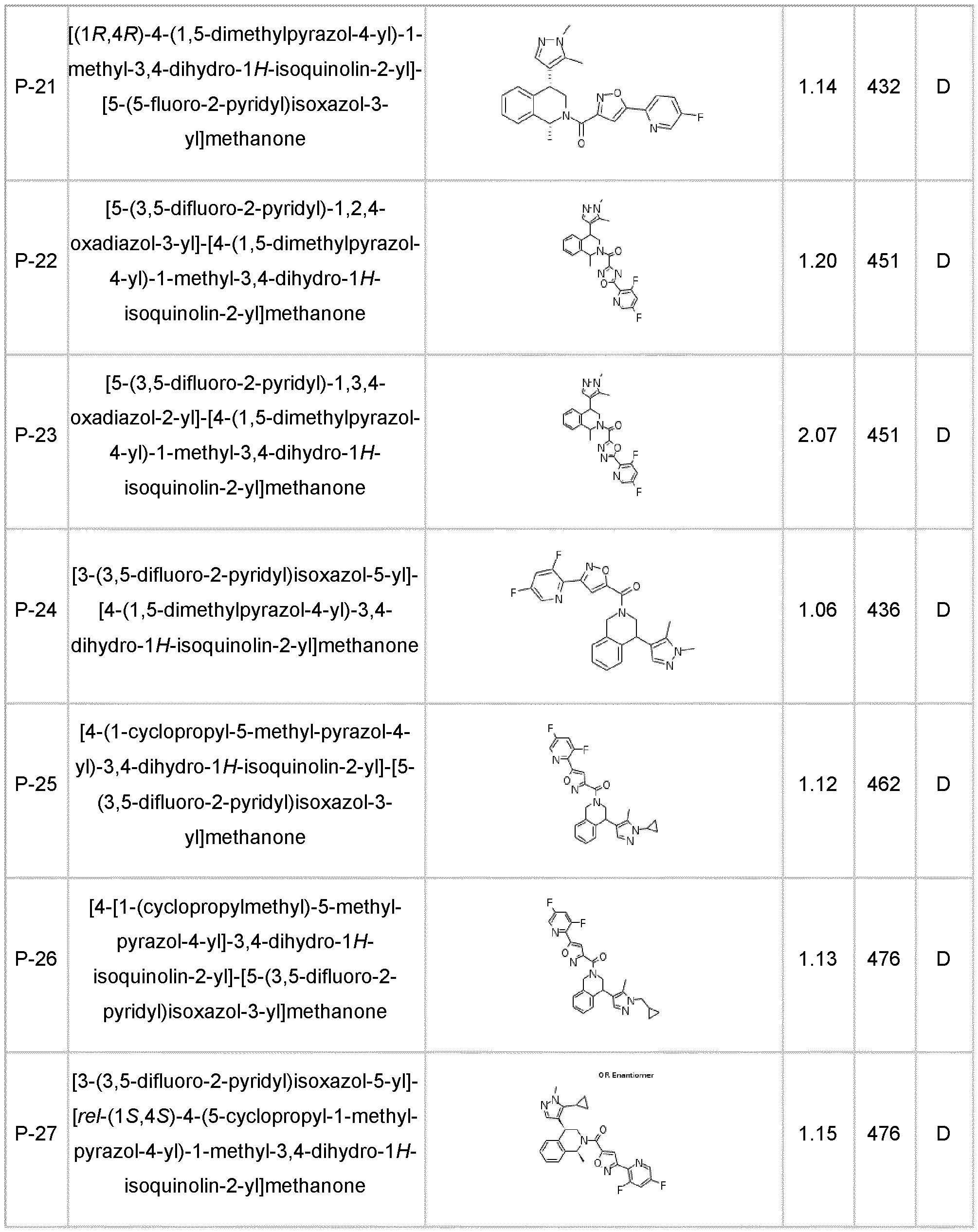 Figure imgf000105_0001