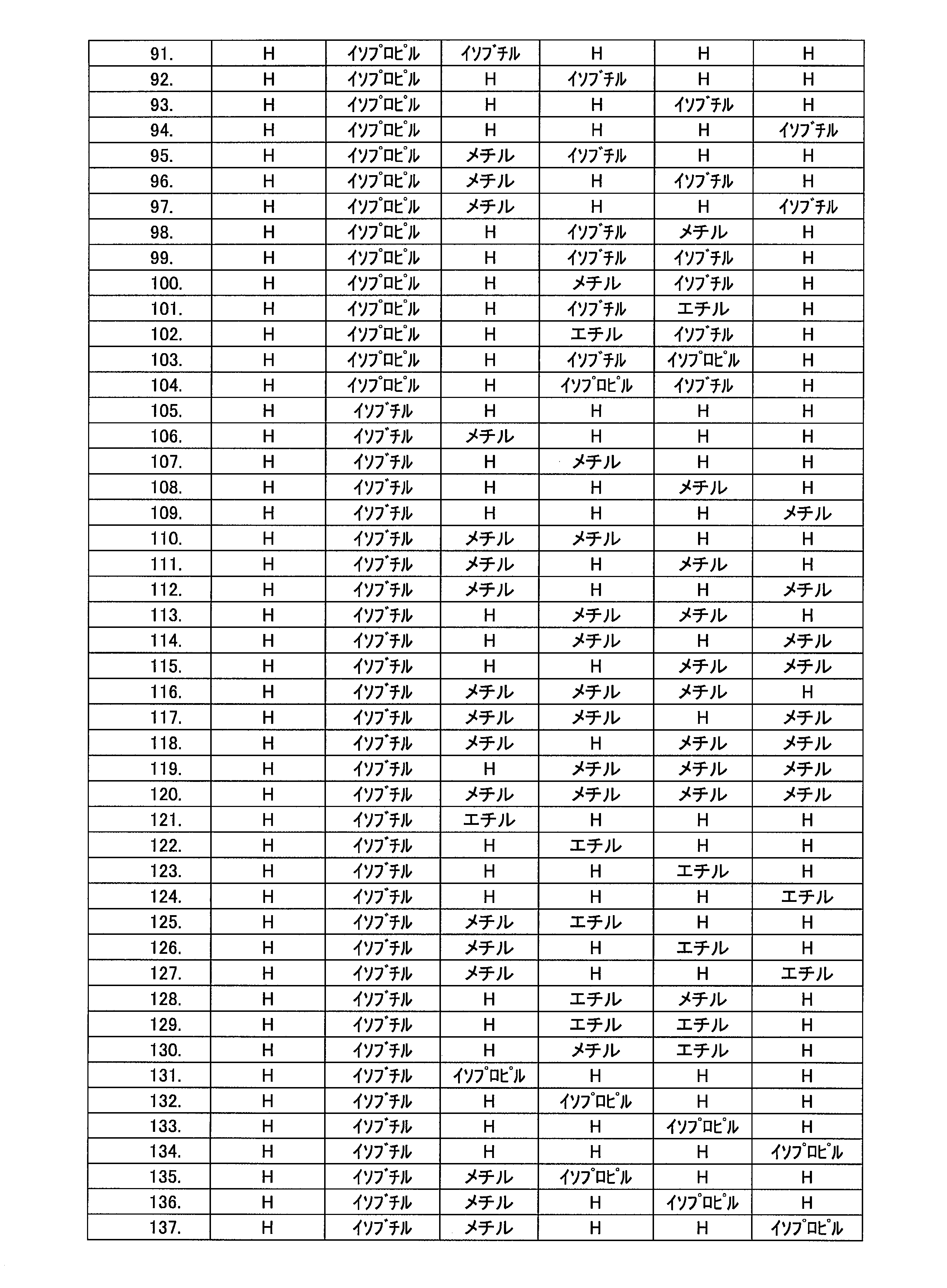 Figure 2023153210000014