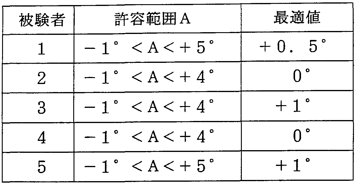 Figure imgf000024_0001