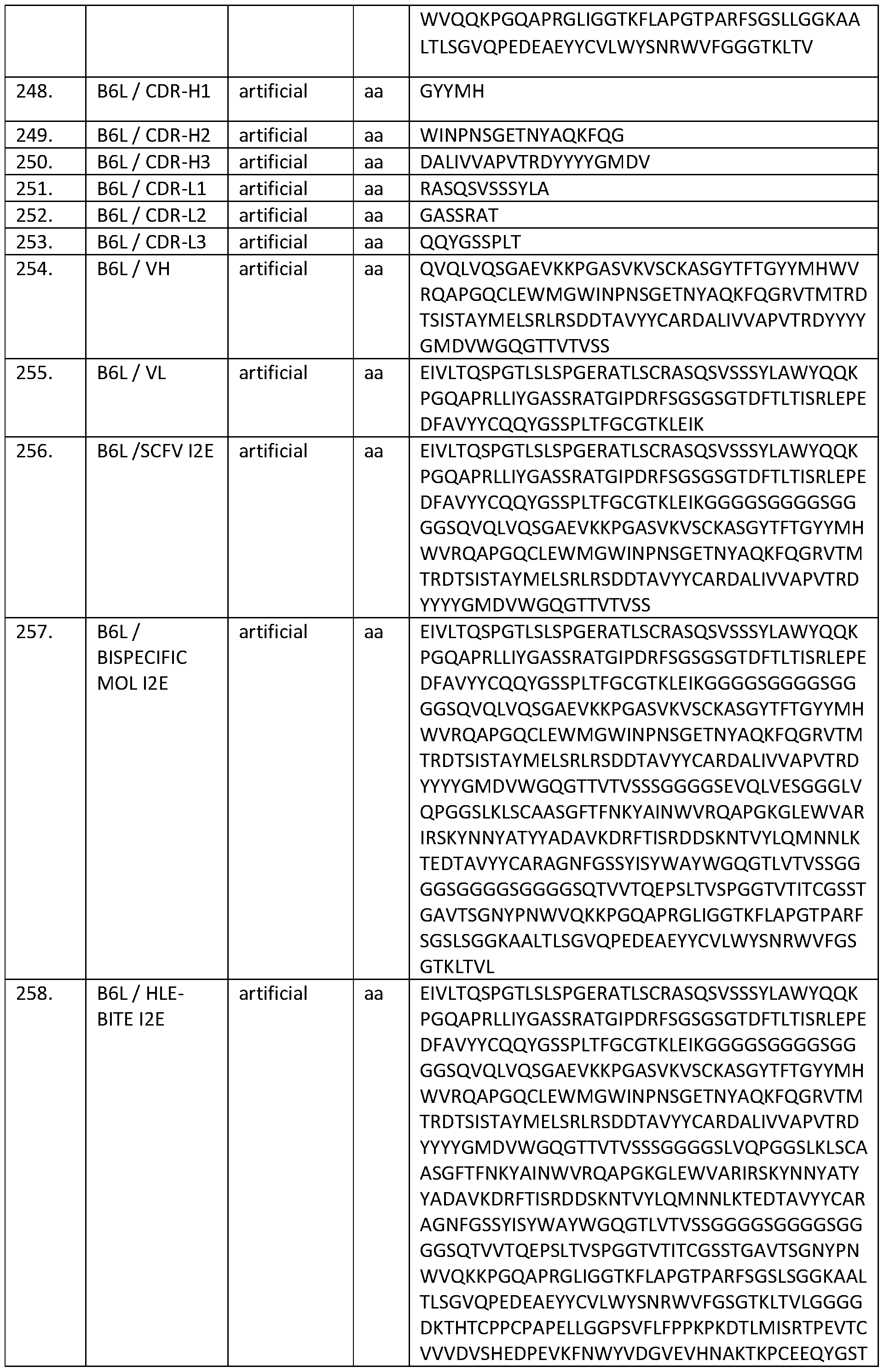 Figure imgf000118_0001
