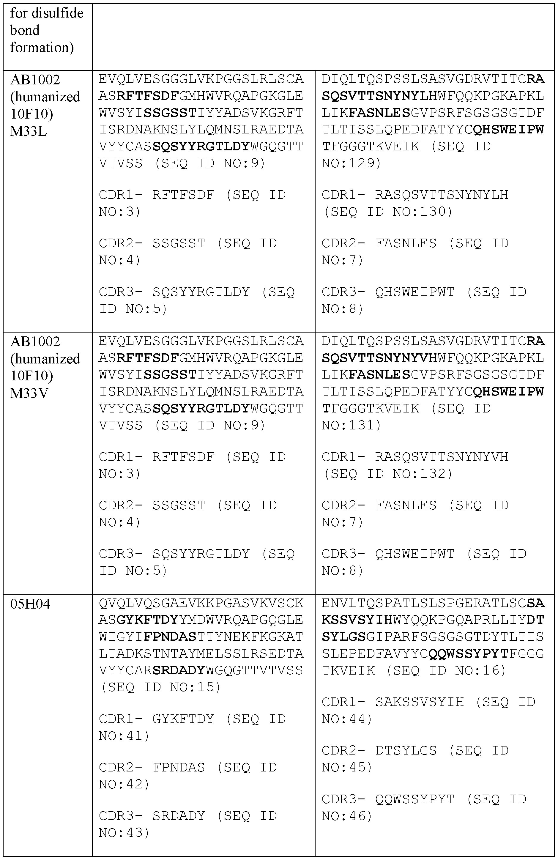 Figure imgf000022_0001