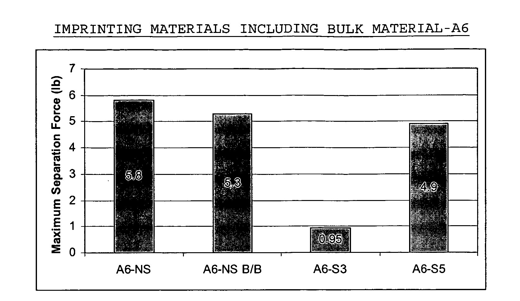 Figure US20060111454A1-20060525-P00006