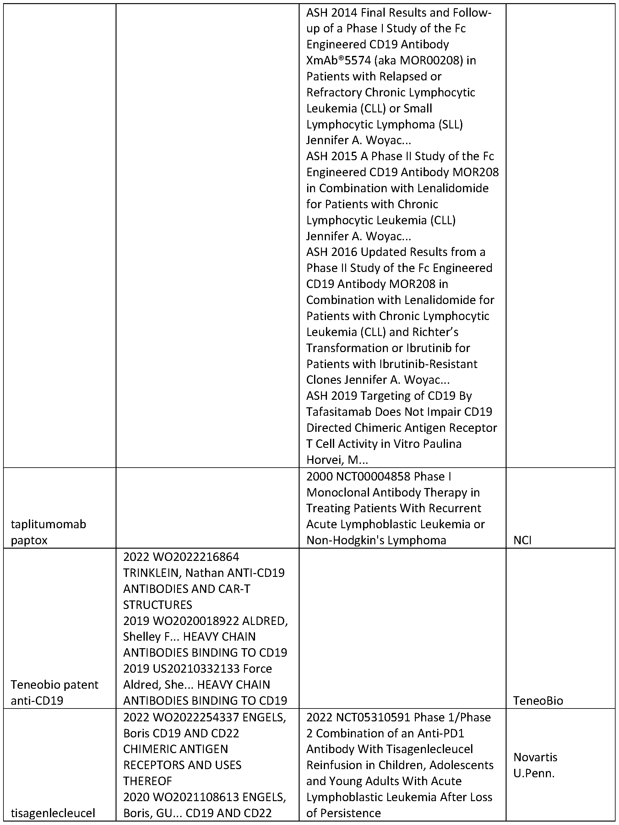 Figure imgf000221_0001