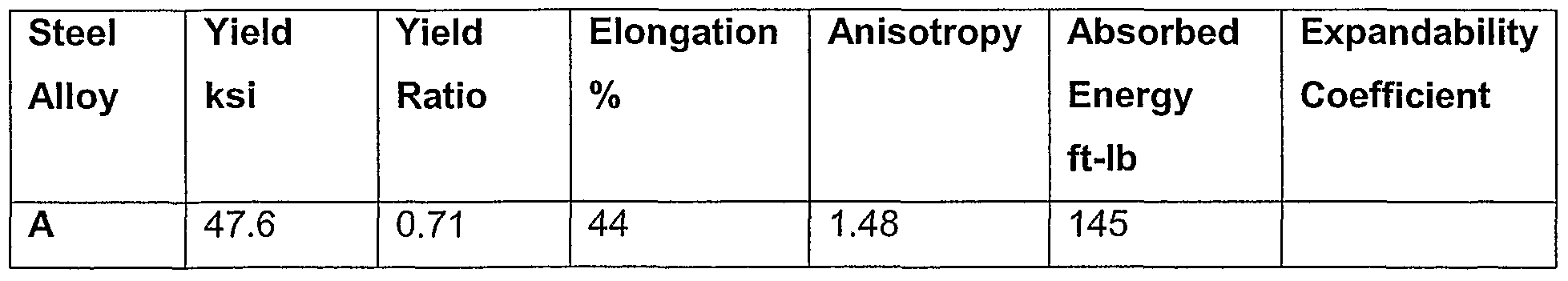 Figure imgf000050_0002