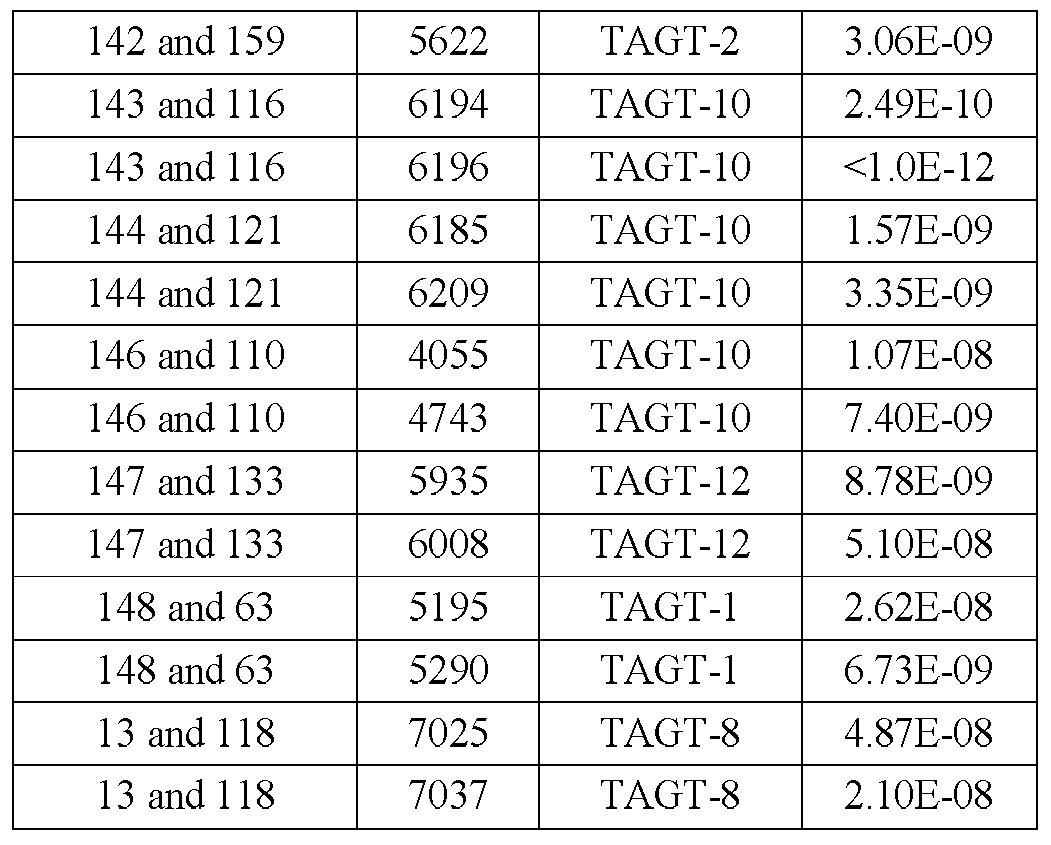 Figure PCTCN2017098299-appb-000073