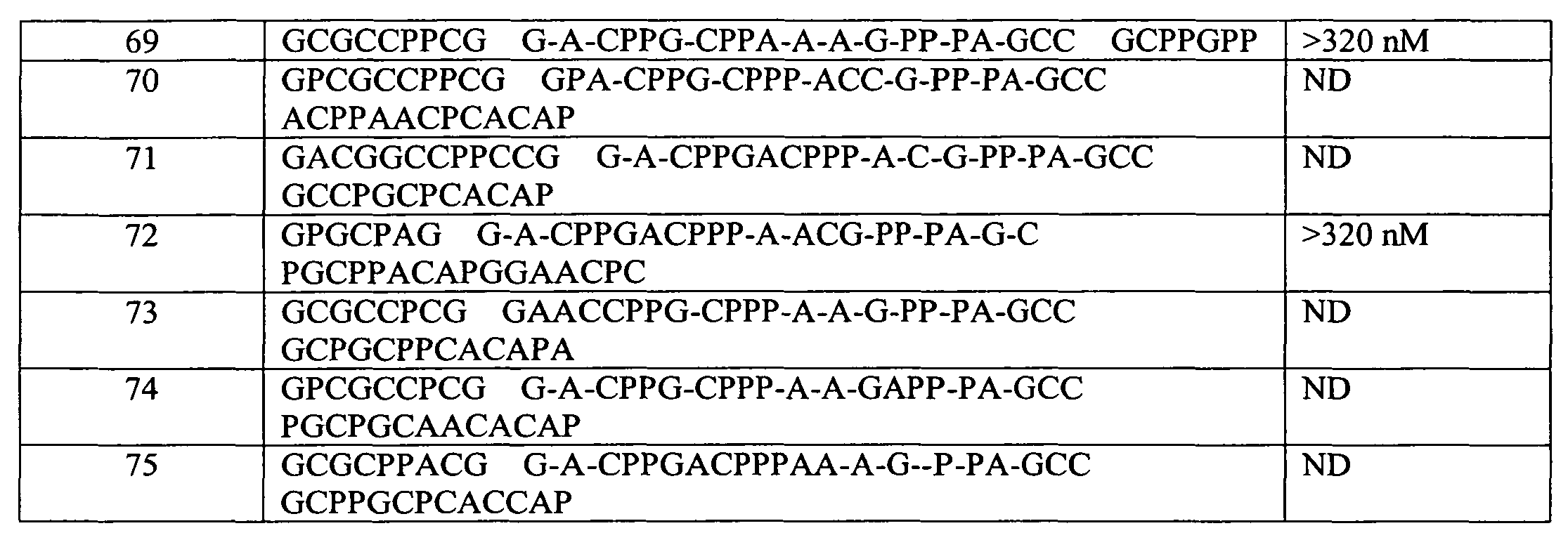 Figure 104138832-A0202-12-0054-29