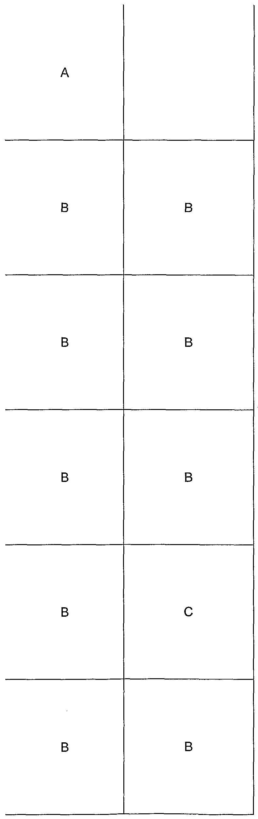 Figure imgf000145_0002