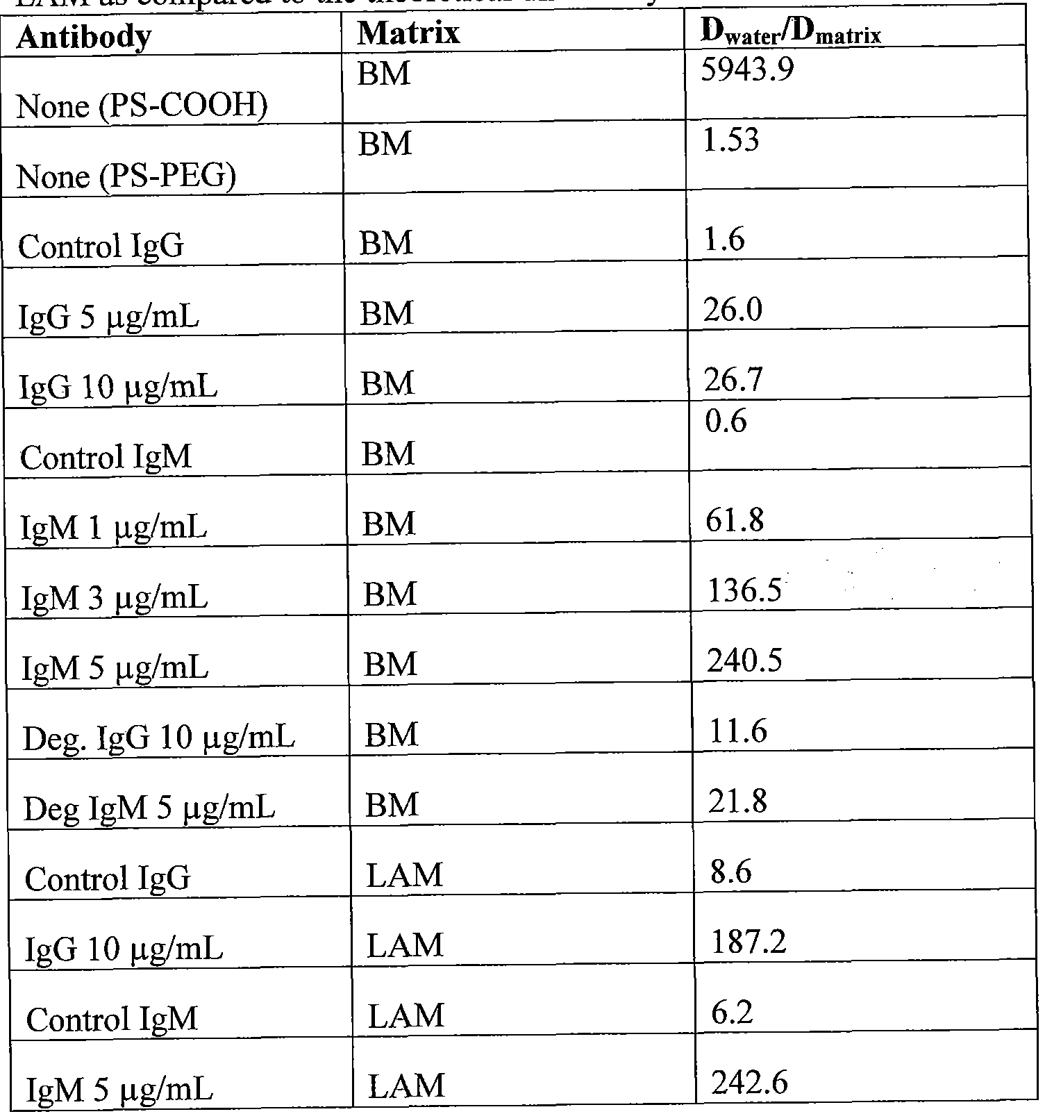 Figure imgf000093_0001
