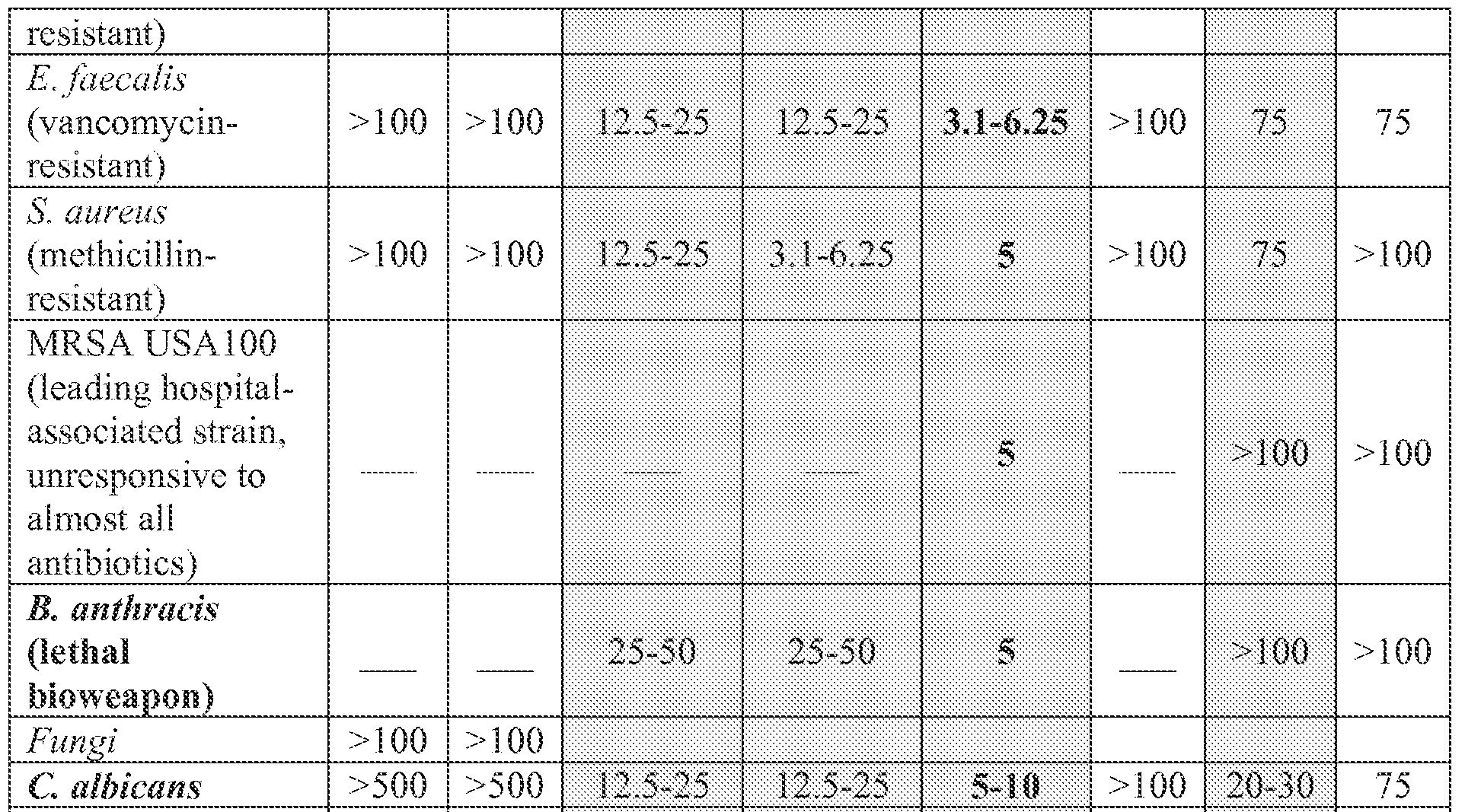 Figure imgf000019_0001