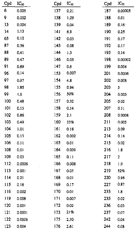 Figure 112007031017744-PCT00133