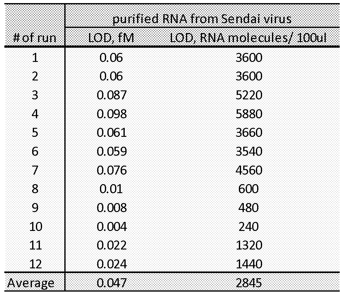 Figure imgf000069_0001