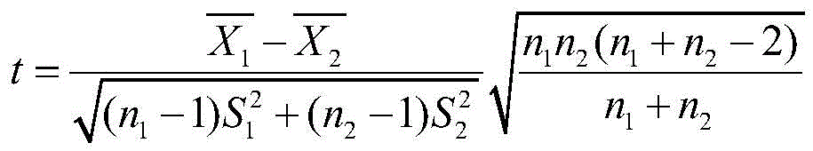 Figure BDA0002623835220000172