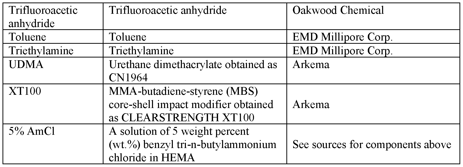 Figure imgf000039_0001