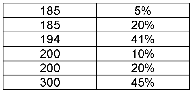 Figure imgf000059_0001