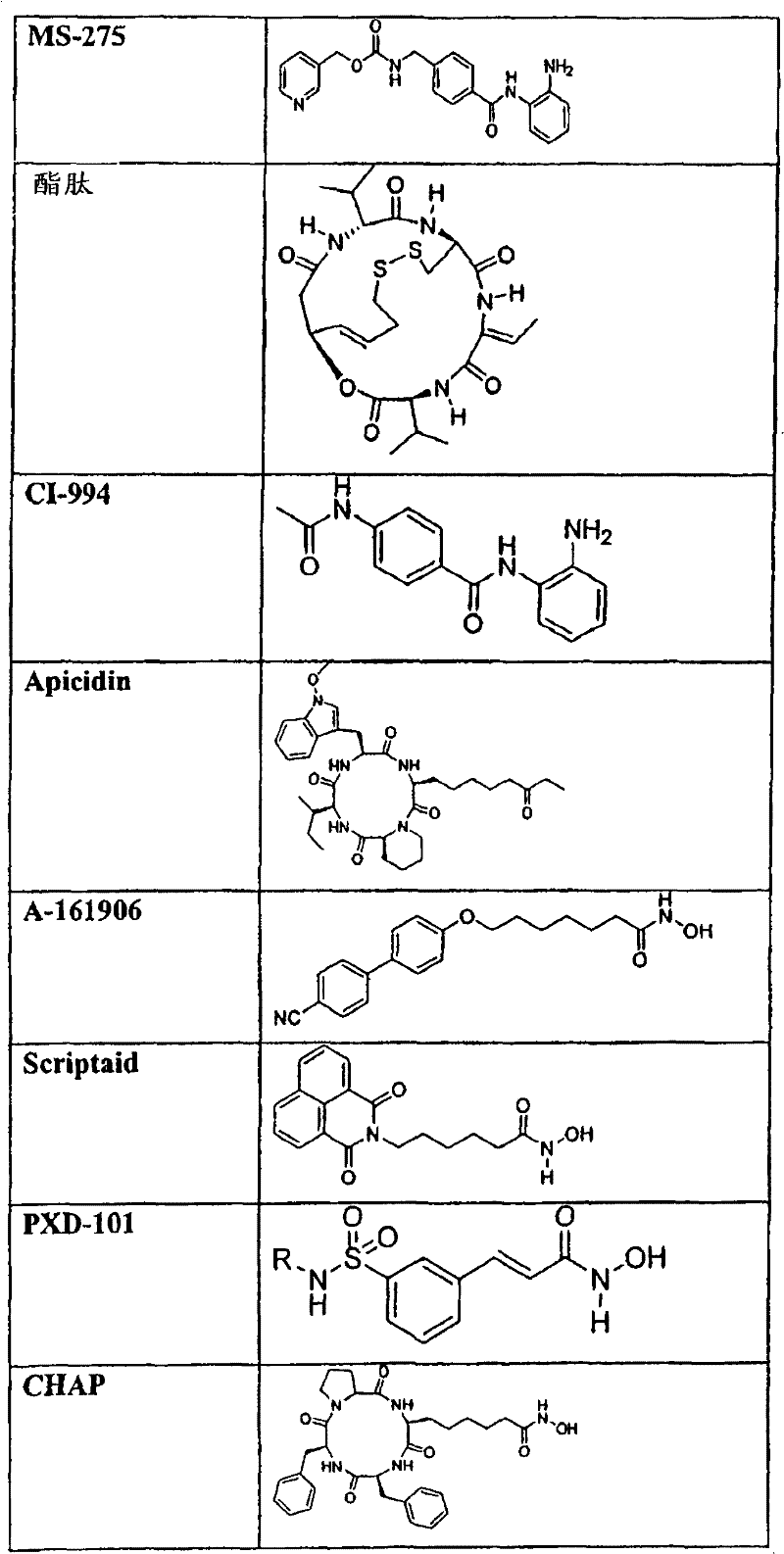 Figure GSA00000068370200511