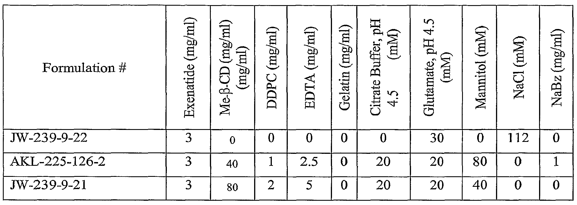 Figure imgf000080_0001