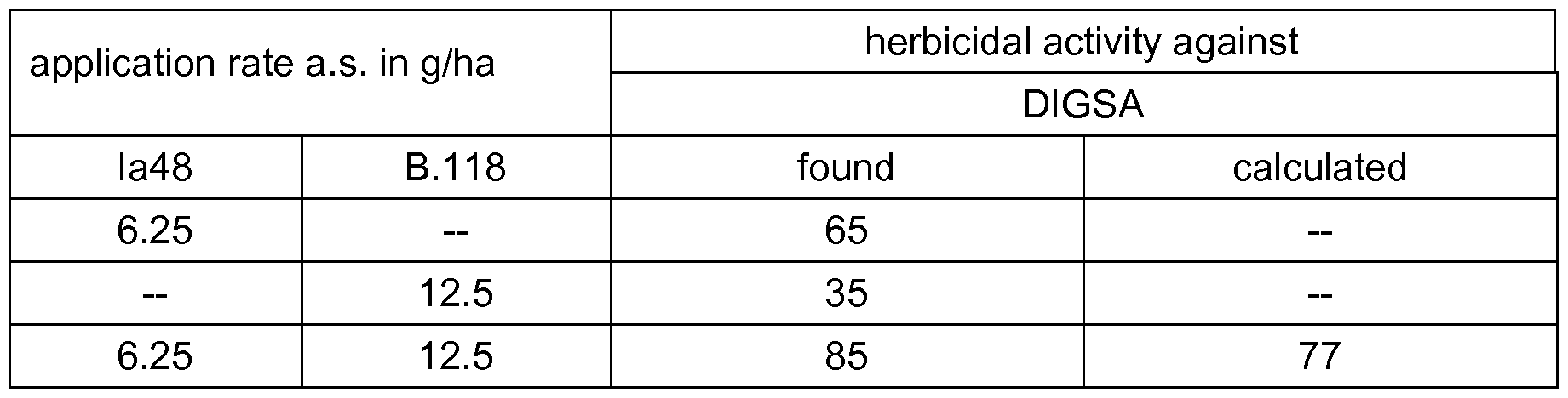 Figure imgf000076_0002