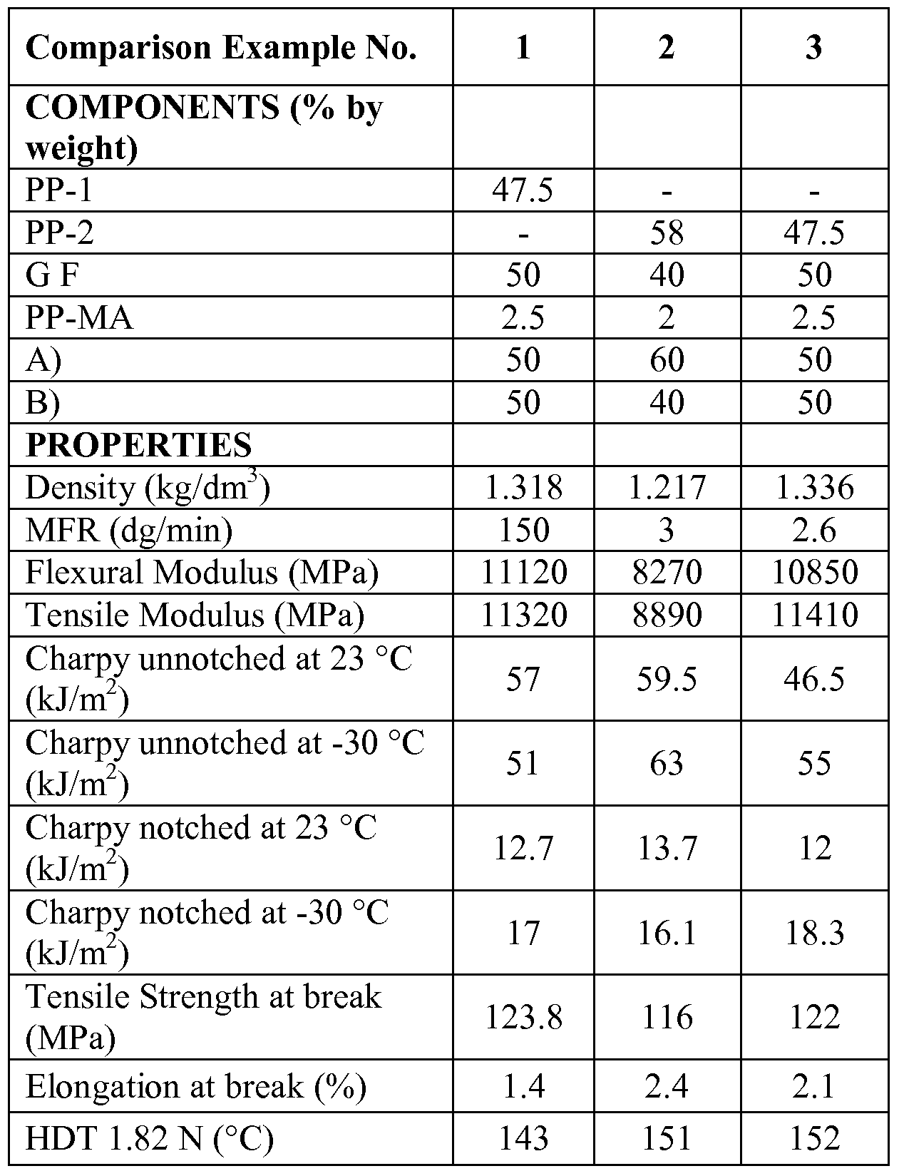 Figure imgf000023_0001