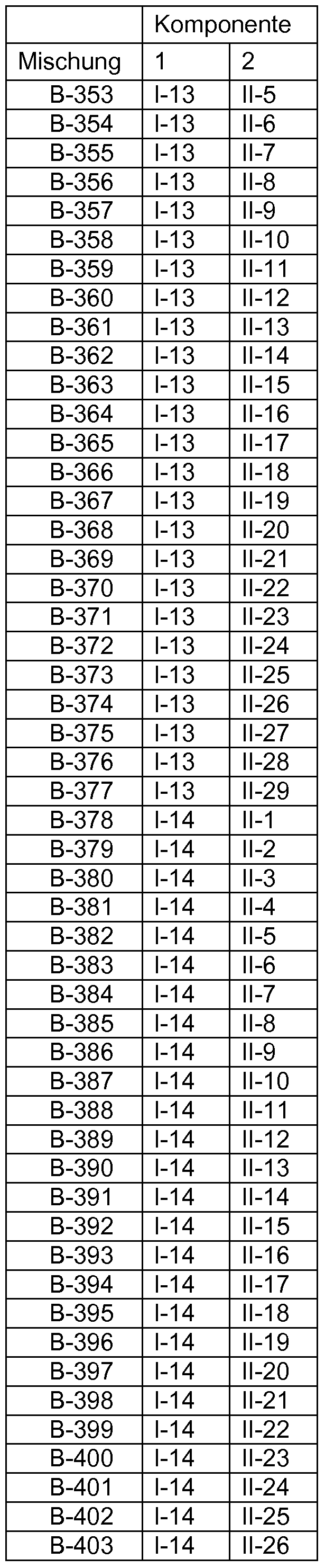 Figure imgf000053_0001