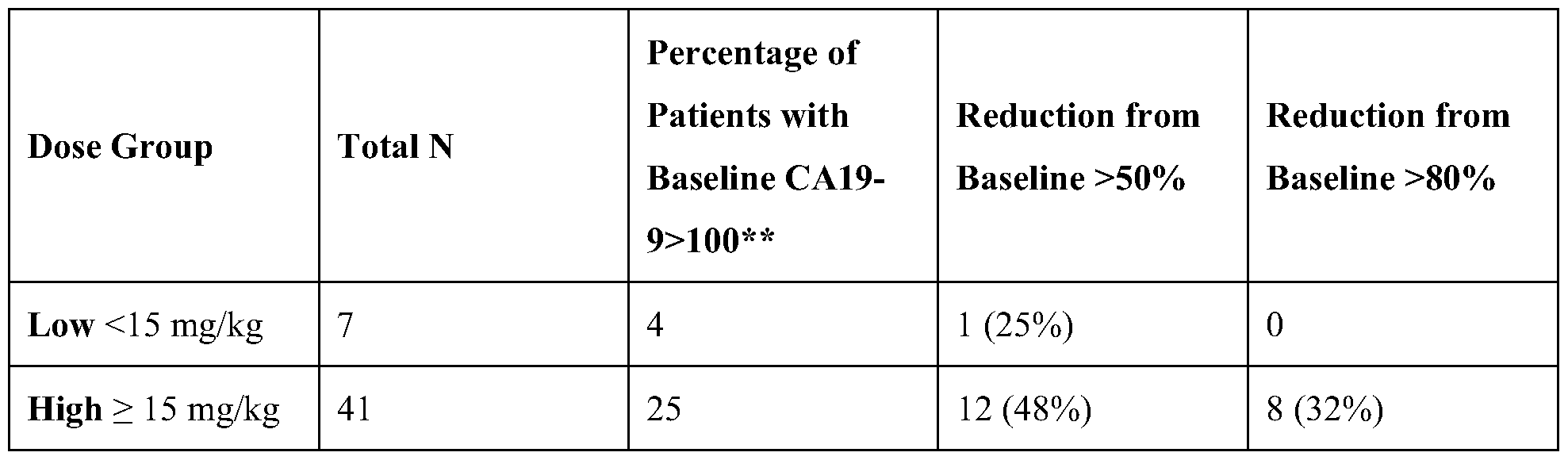 Figure imgf000051_0001