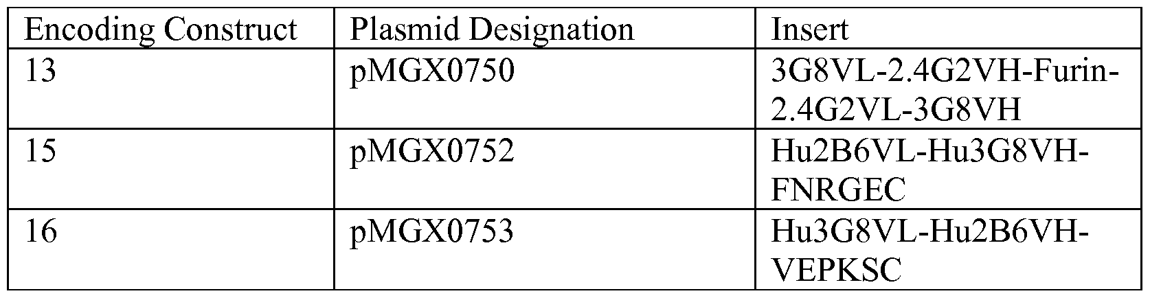 Figure imgf000214_0001