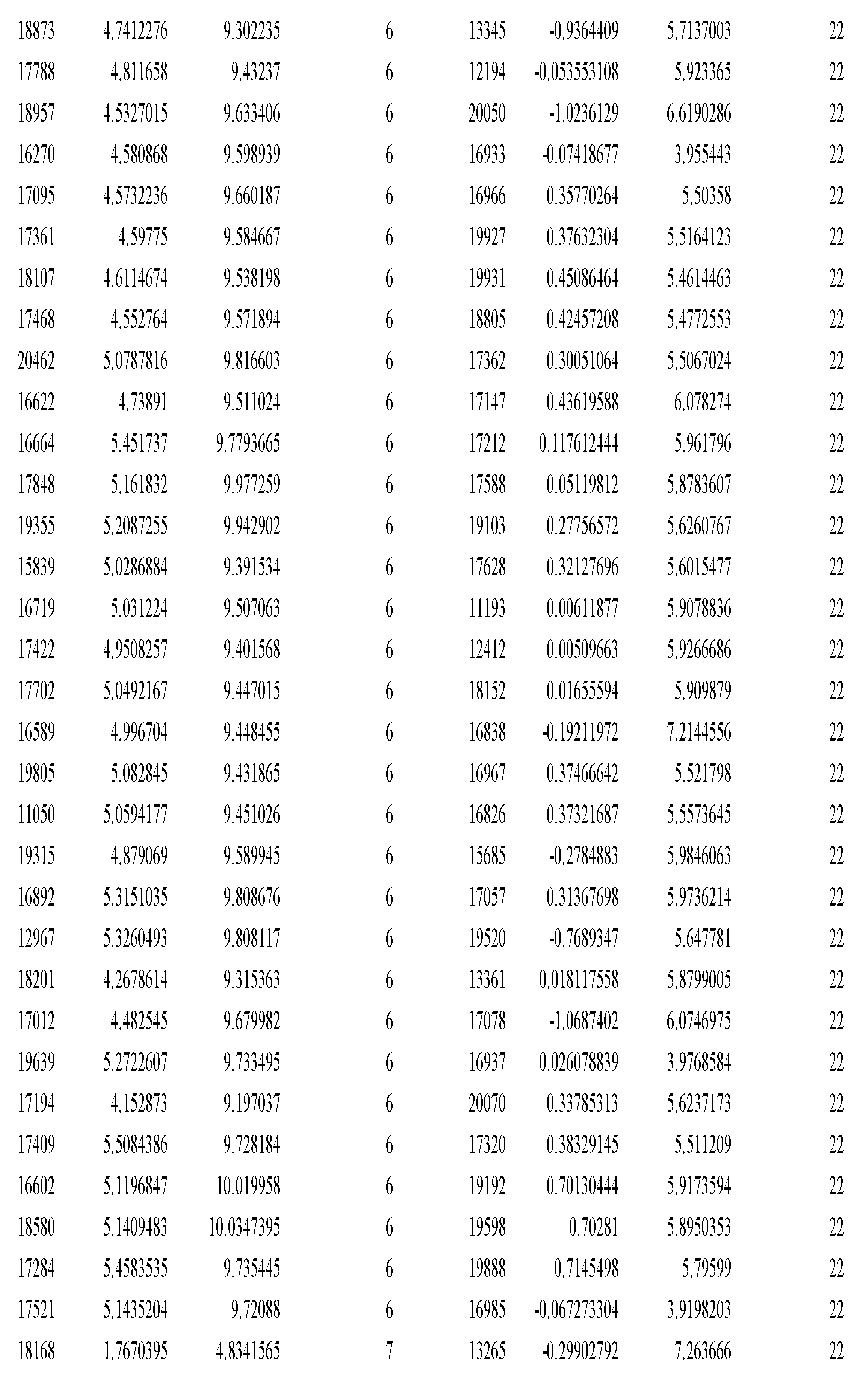 Figure imgf000516_0001