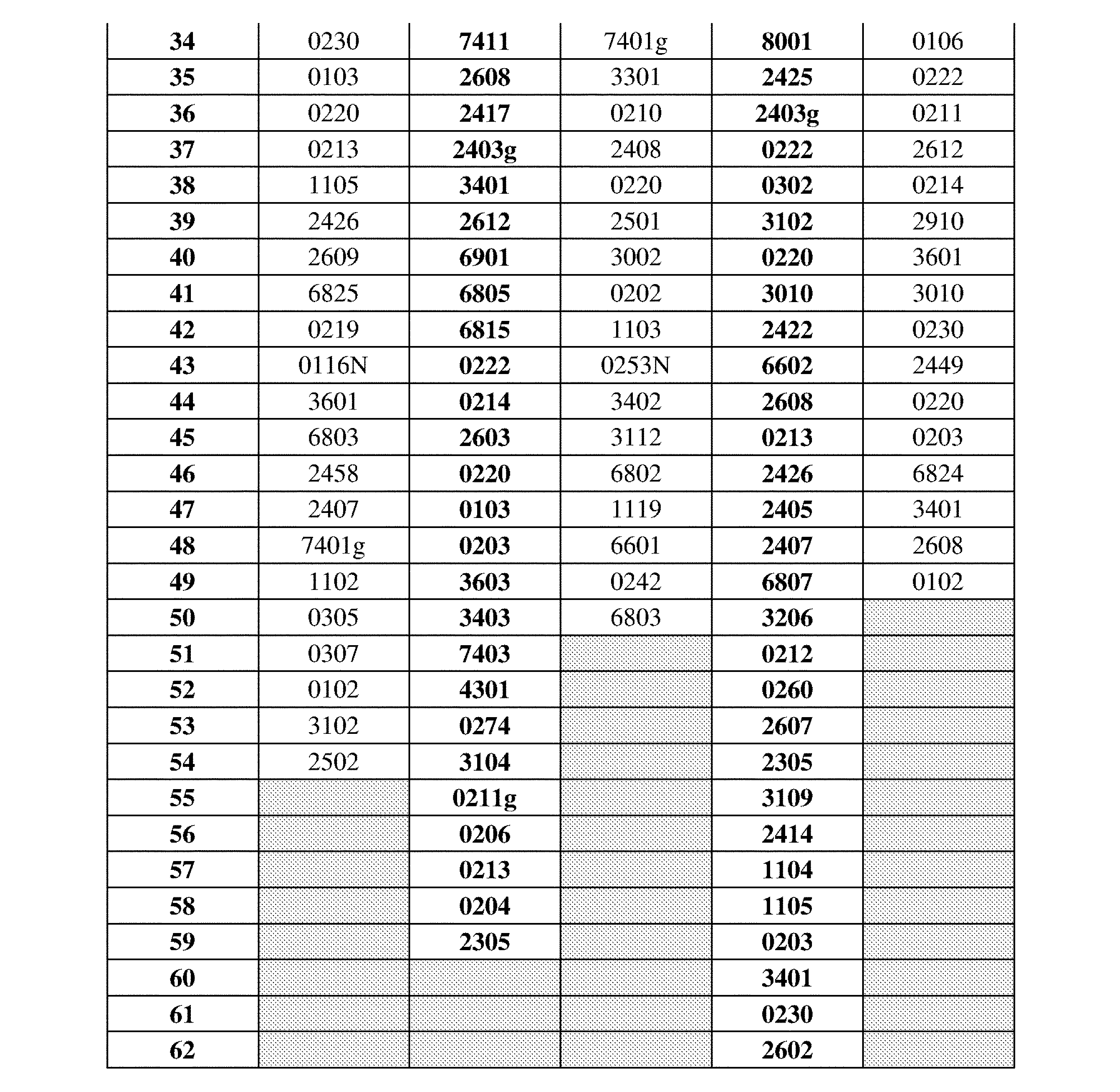 Figure 0007396783000002