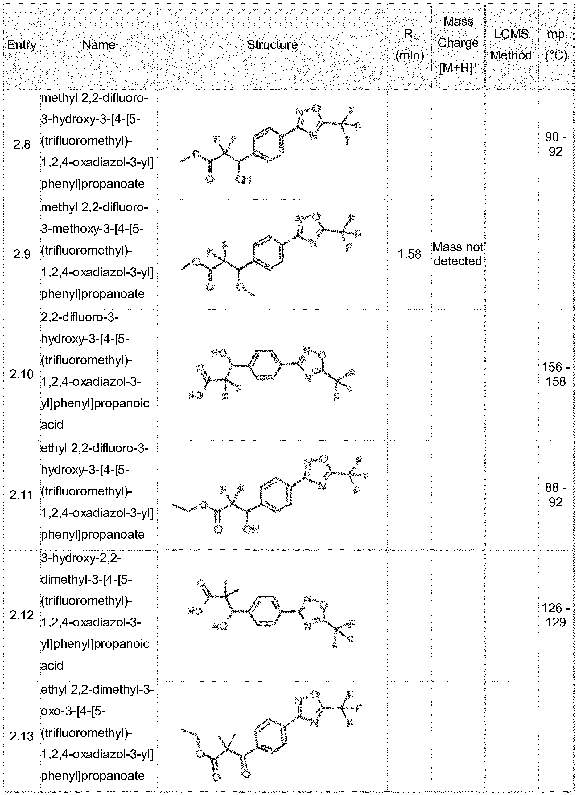 Figure imgf000074_0001
