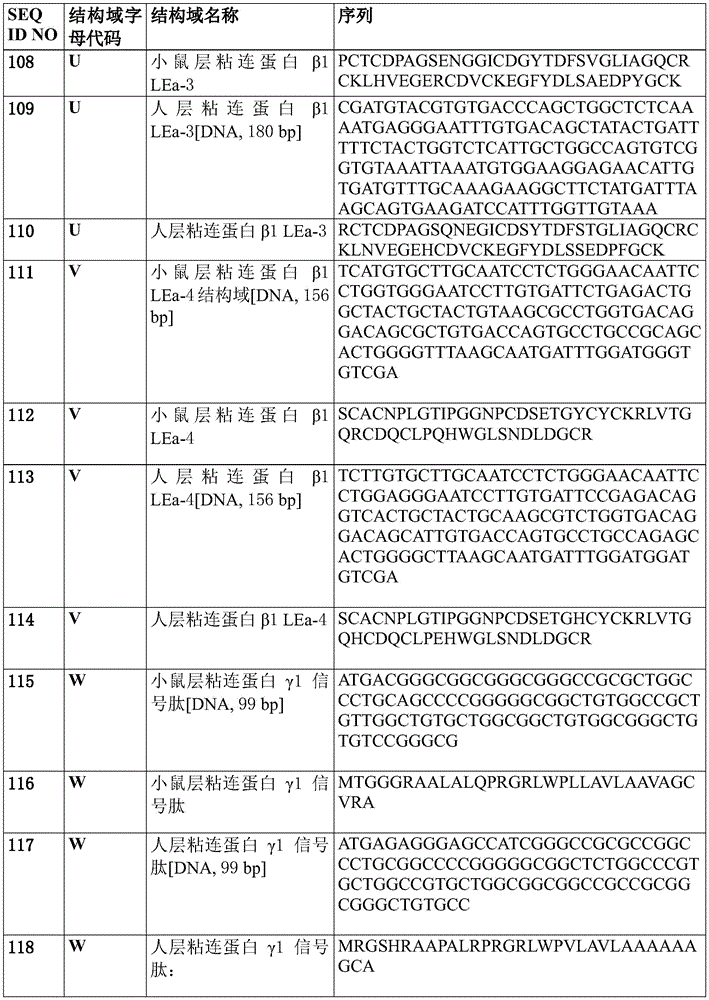 Figure BDA0003593563030000521