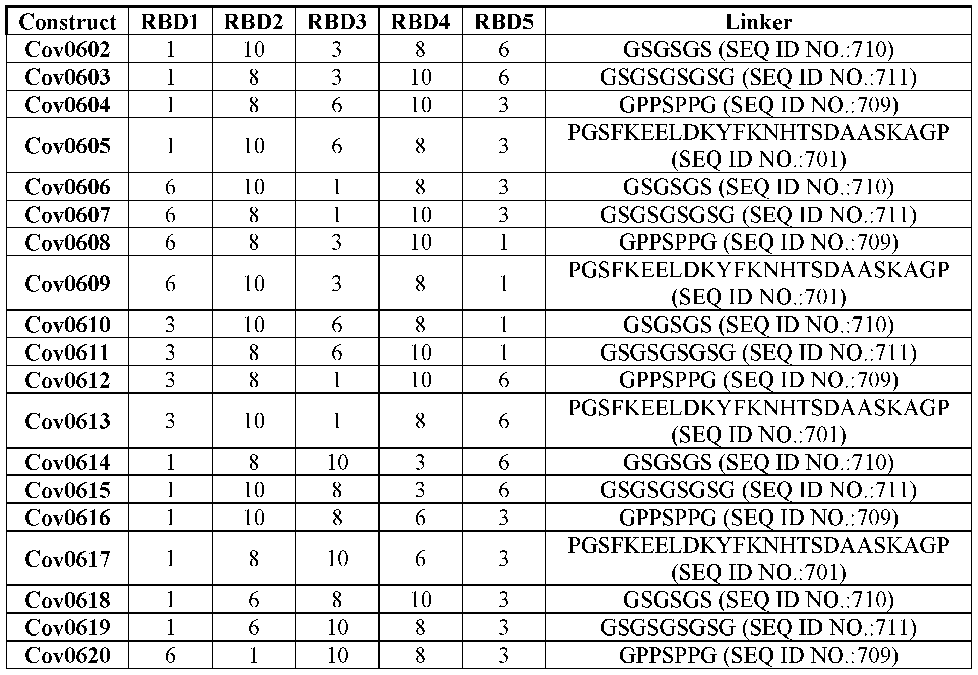 Figure imgf000379_0003