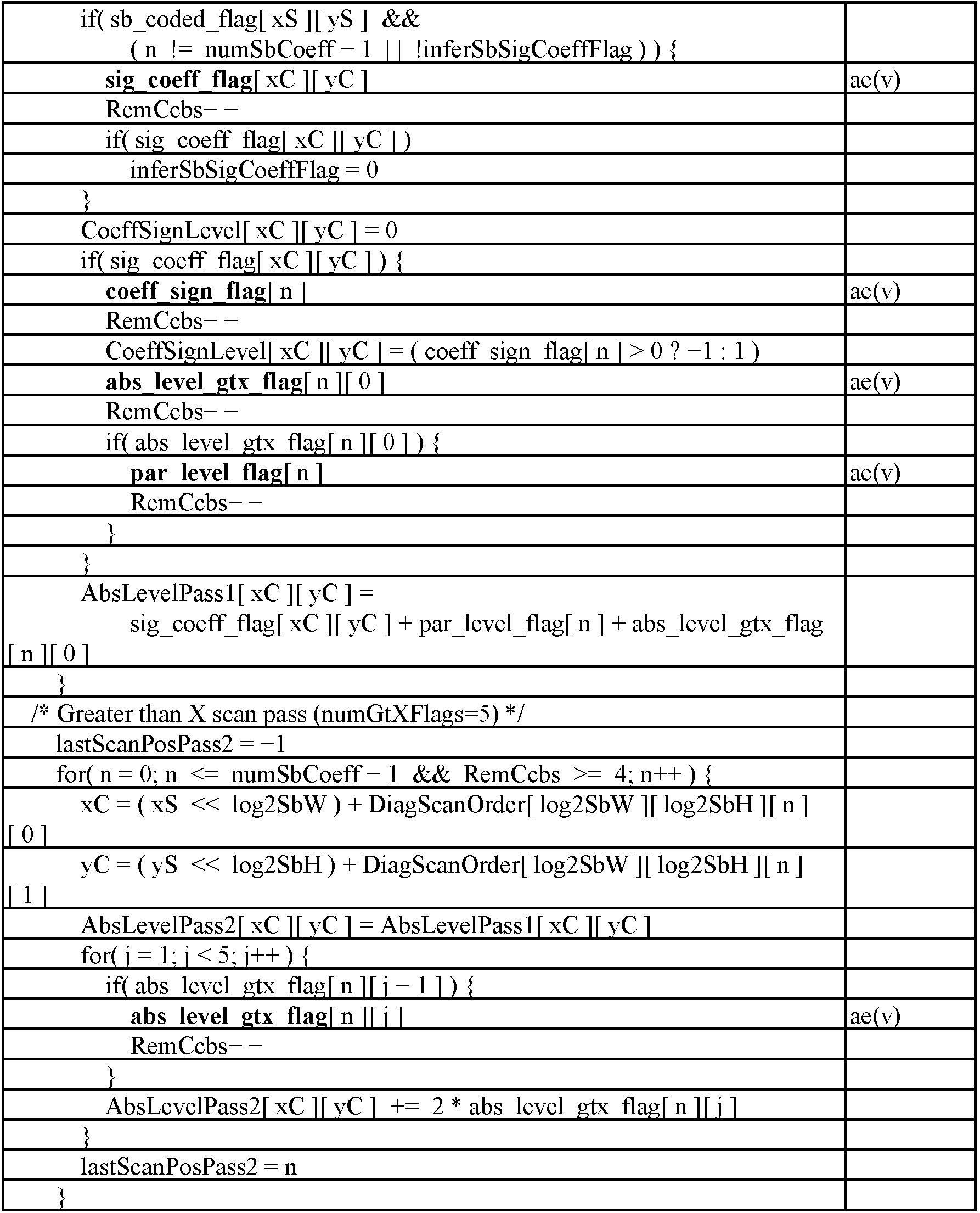 Figure PCTKR2021002406-appb-I000008
