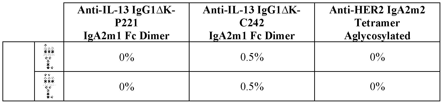 Figure imgf000096_0001