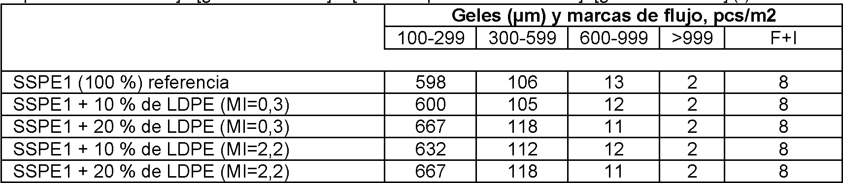 Figure imgf000016_0003