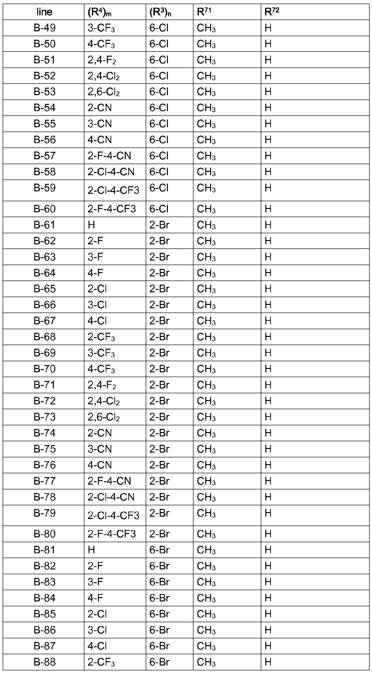Figure imgf000073_0001