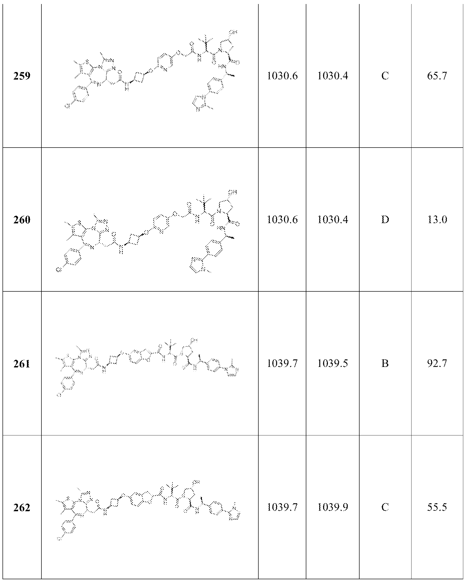 Figure imgf000273_0001