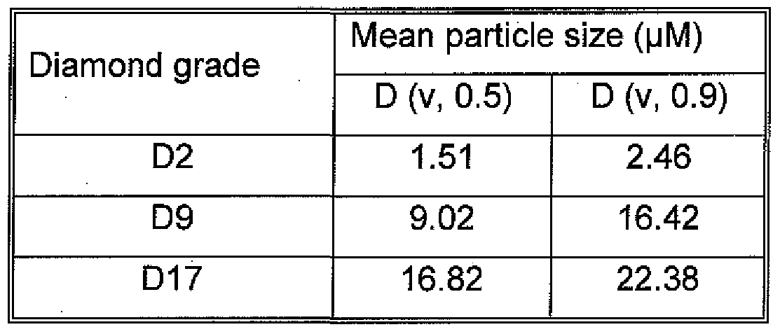 Figure imgf000029_0001