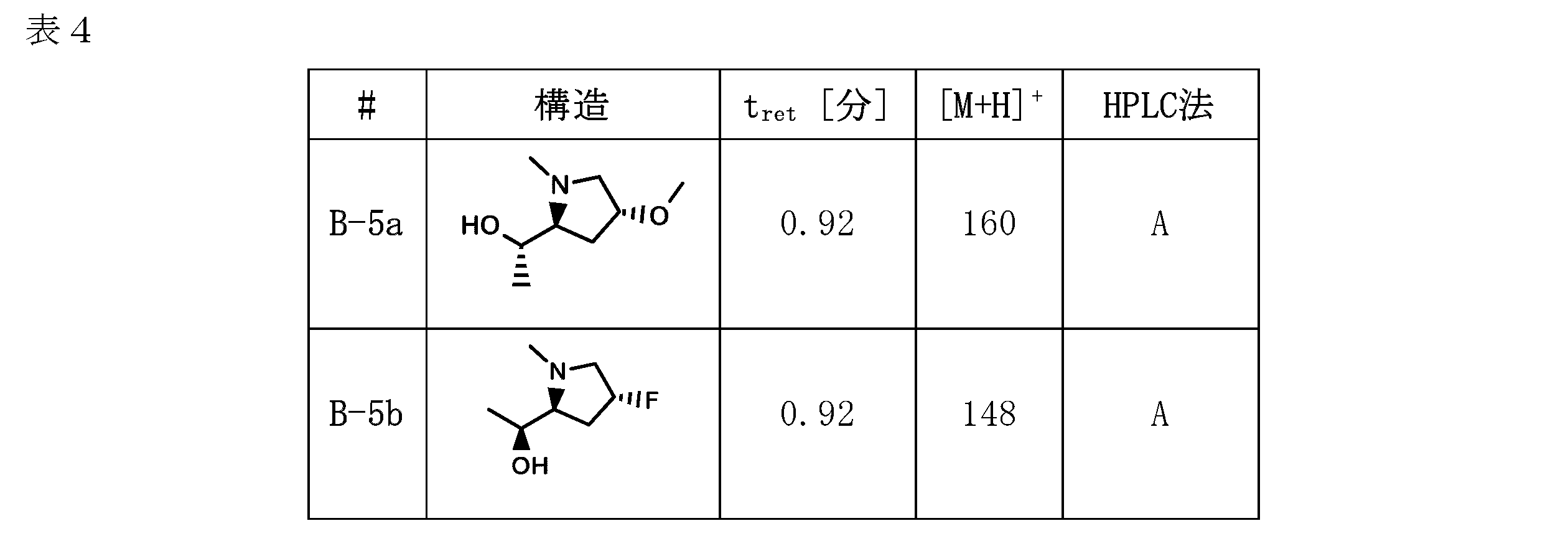 Figure 2024543982000050