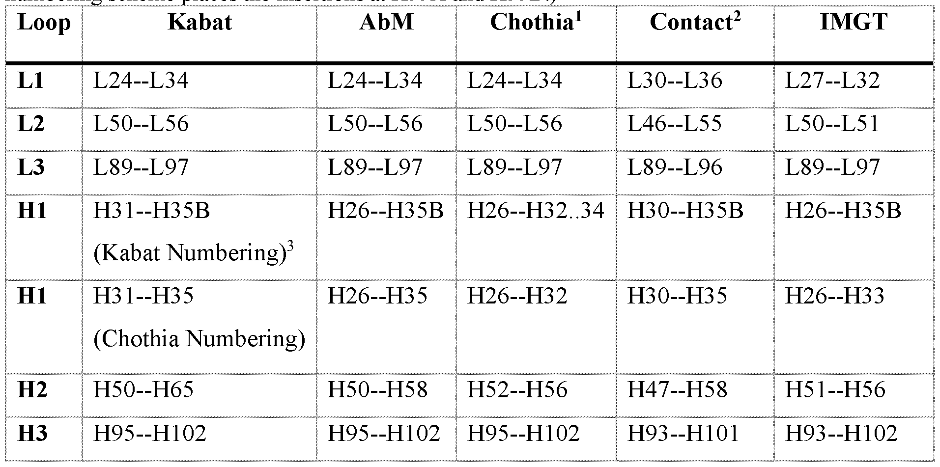 Figure imgf000040_0001