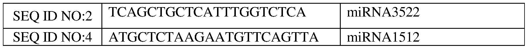 Figure imgf000041_0001