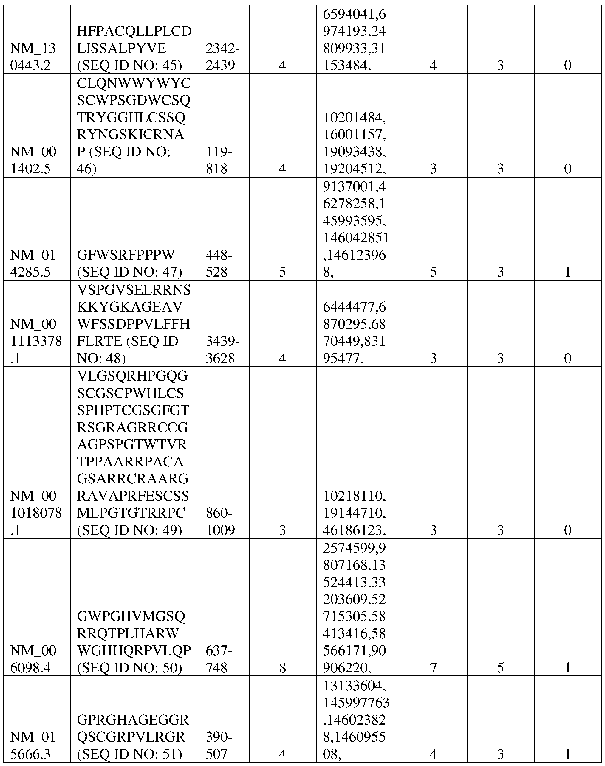 Figure imgf000039_0001