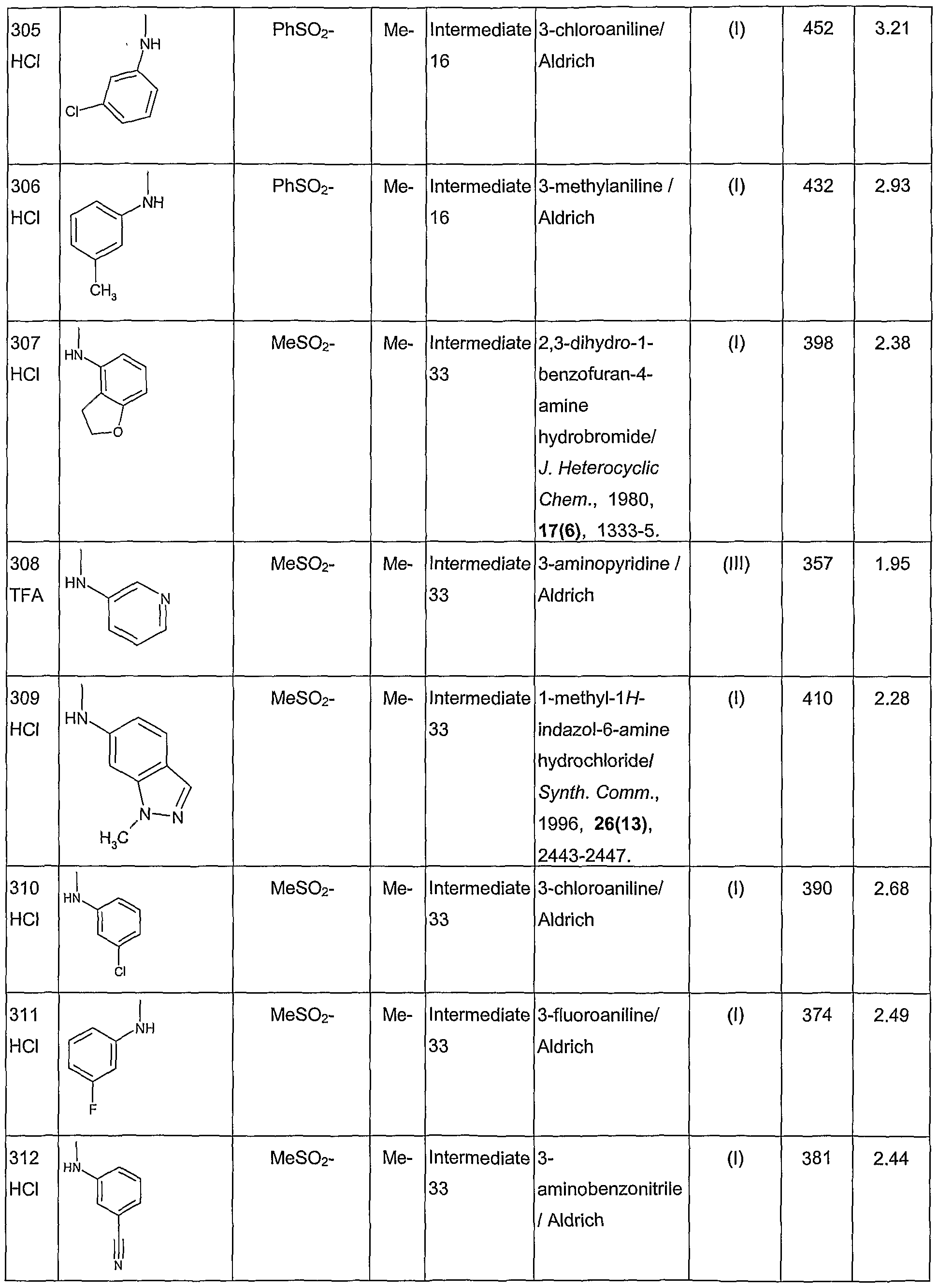 Figure imgf000135_0001